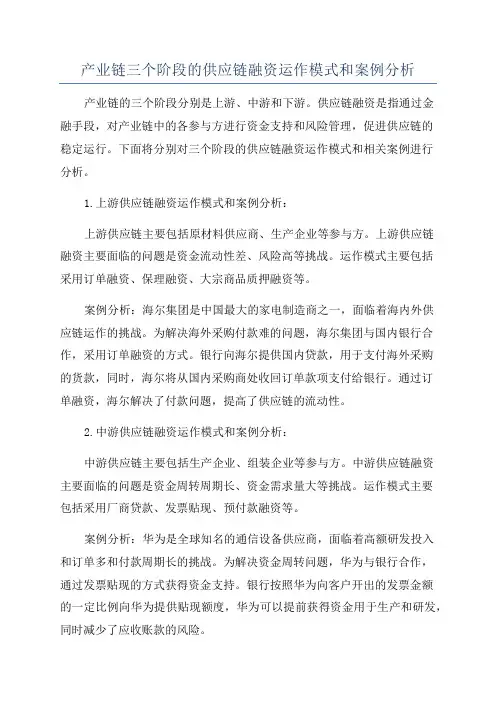产业链三个阶段的供应链融资运作模式和案例分析