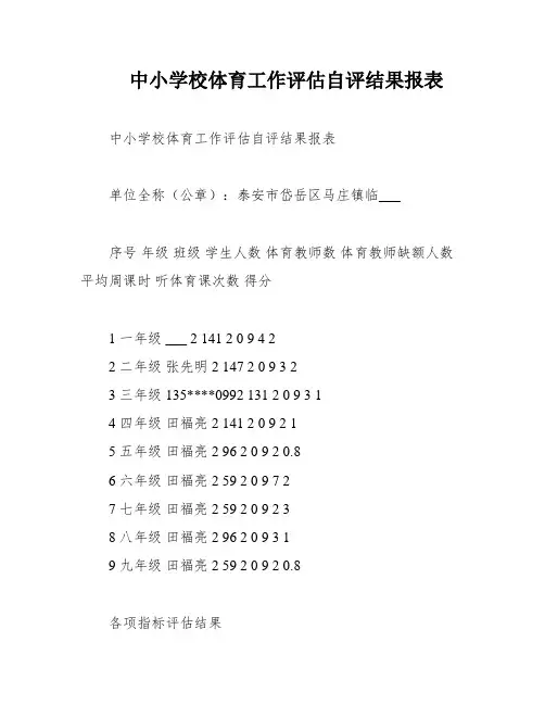中小学校体育工作评估自评结果报表