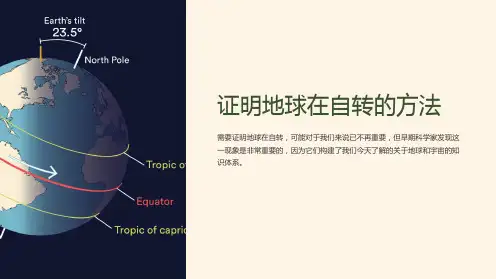 《证明地球在自转》课件