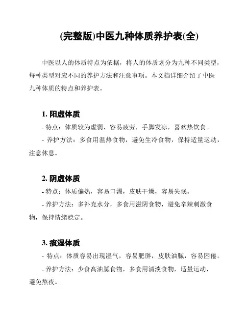 (完整版)中医九种体质养护表(全)