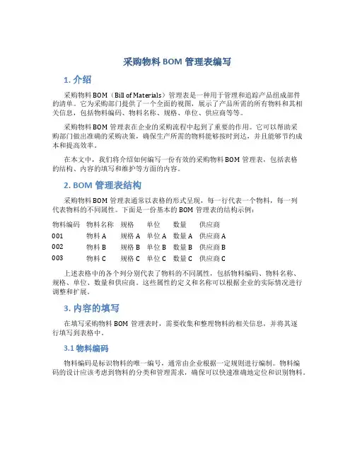 采购物料bom管理表编写