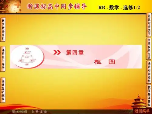 人教B高中数学选修1-2全套ppt课件：4.1流程图