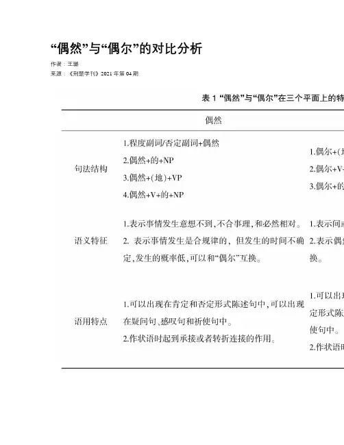 “偶然”与“偶尔”的对比分析