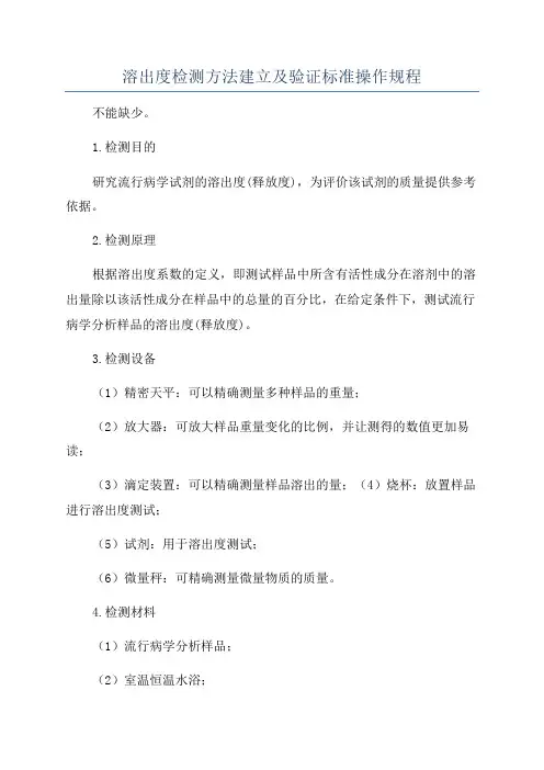 溶出度检测方法建立及验证标准操作规程
