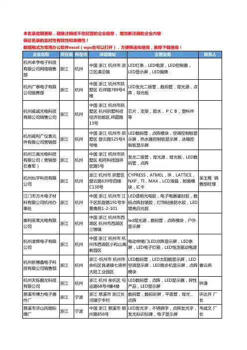 2020新版浙江省LED点阵工商企业公司名录名单黄页大全33家