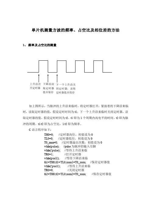 单片机测量方波的频率、占空比及相位差的方法