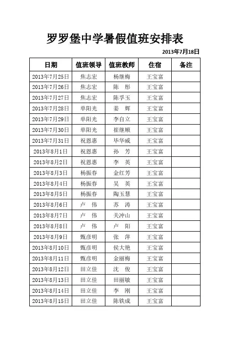 罗罗堡中学暑假值班安排表