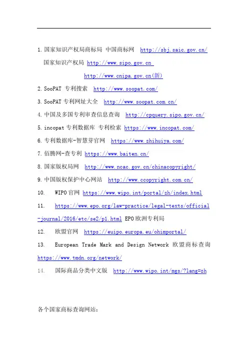 知识产权相关检索网站