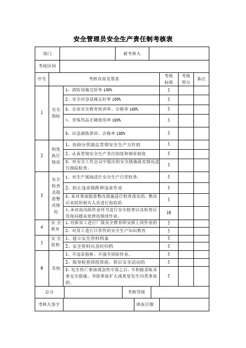 安全管理员安全生产责任制考核表