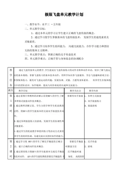 飞盘教案_精品文档