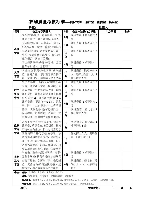 病房管理、治疗室、抢救室、换药室