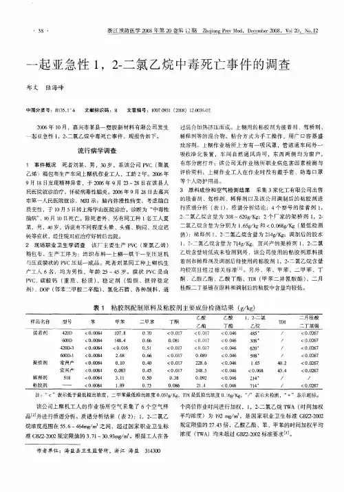 一起亚急性1,2-二氯乙烷中毒死亡事件的调查