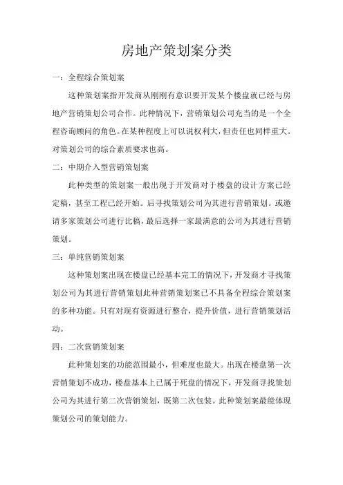 房地产策划案分类
