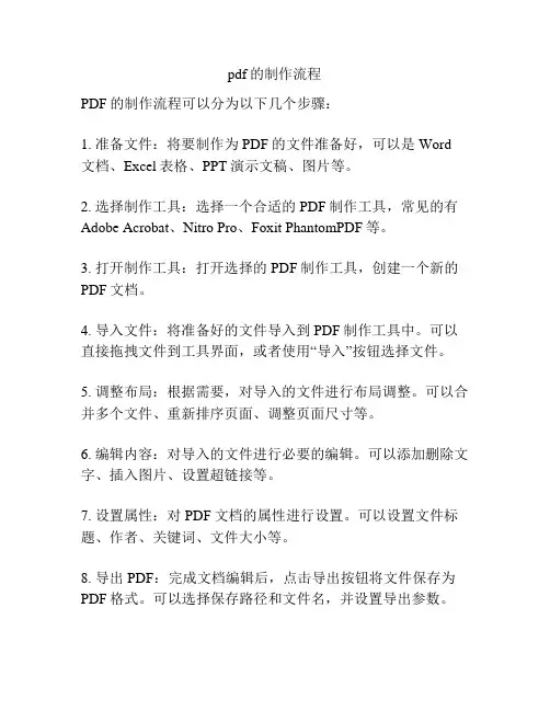 pdf的制作流程