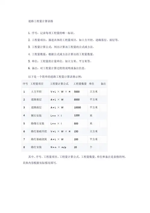 道路工程量计算表格