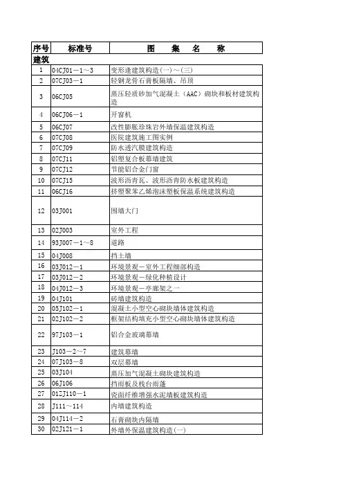 建筑图集目录