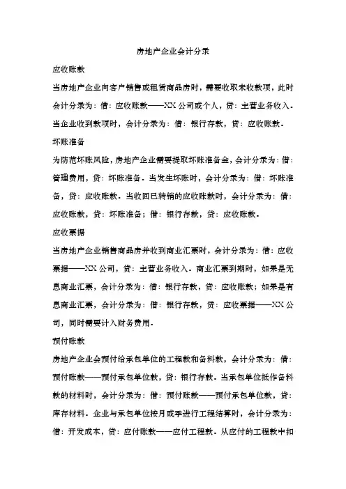 房地产企业会计分录