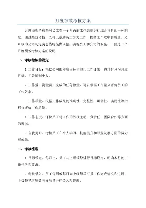 月度绩效考核方案