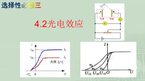 4.2 光电效应