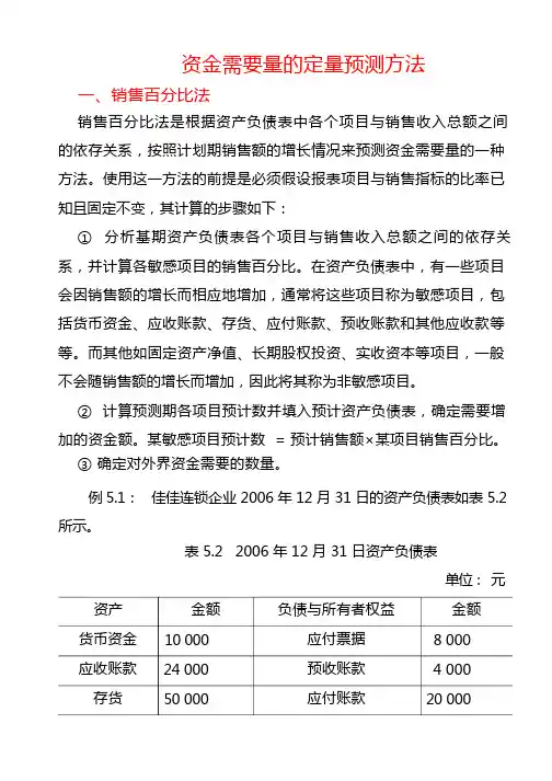 资金需要量预测方法