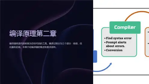 编译原理课件第二章