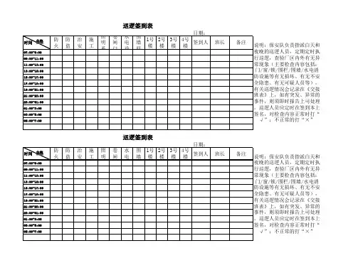 门卫巡逻签到记录表
