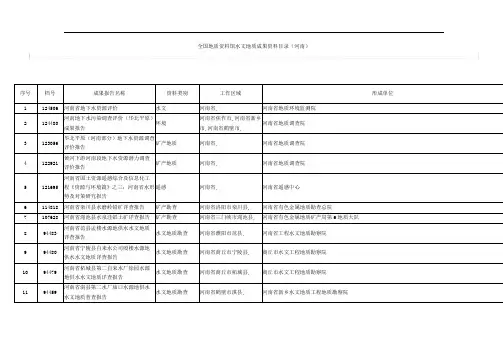 全国地质资料馆水文地质成果资料目录(河南)