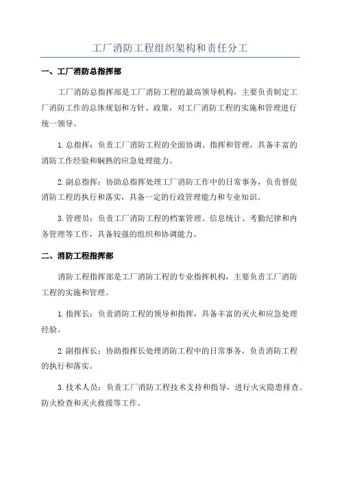 工厂消防工程组织架构和责任分工