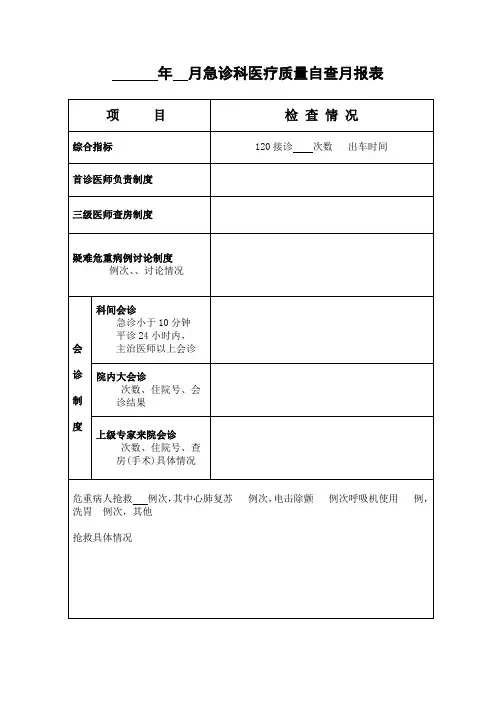 年  月 急诊 科医疗质量自查月报表1