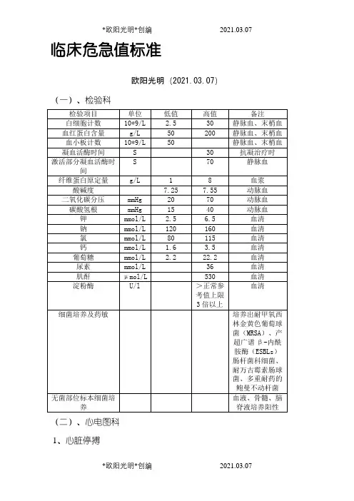 临床危急值标准之欧阳光明创编