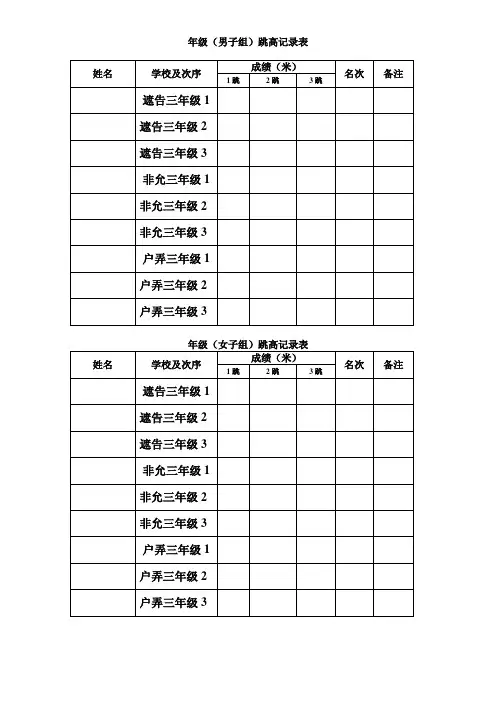三、四年级男、女子组)跳高纪录表