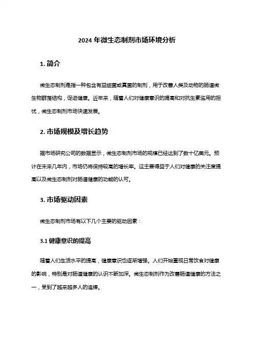 2024年微生态制剂市场环境分析
