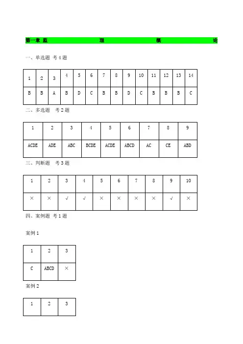 江苏省专业监理业务培训习题集答案