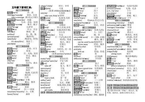 (完整版)科普版五年级英语下册单词卡