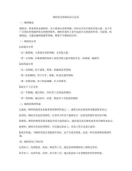 钢材知识基础知识点总结