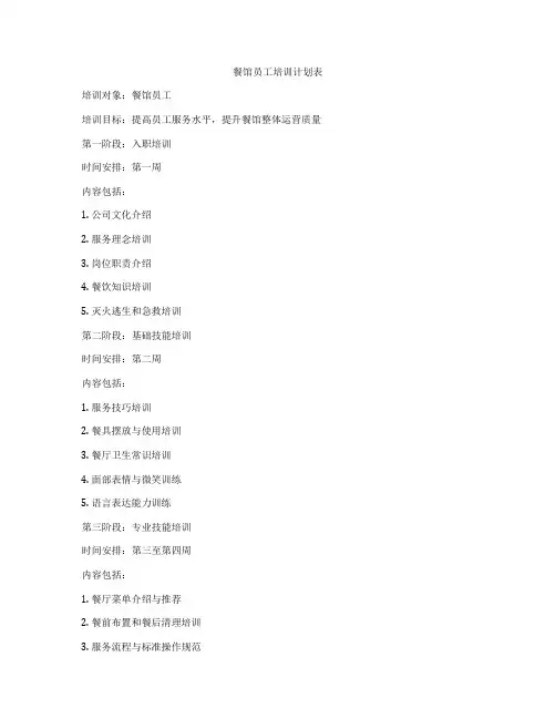 餐馆员工培训计划表