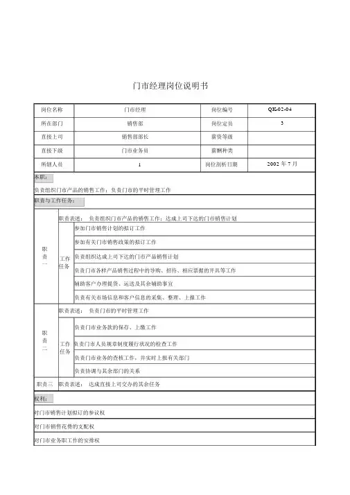 某木业公司岗位说明书大全7000061)