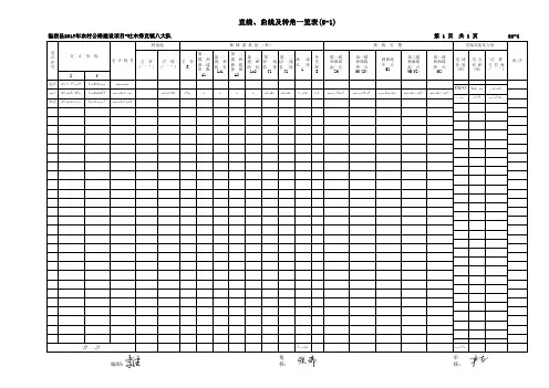 土木休克八大队01直曲表三