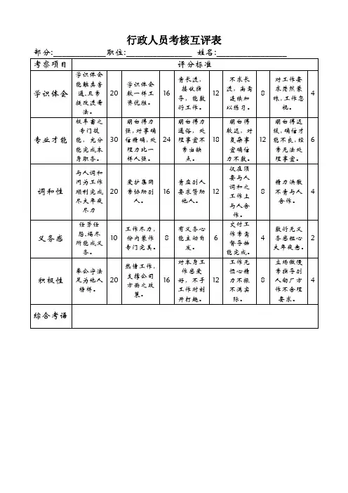 行政人员考核互评表