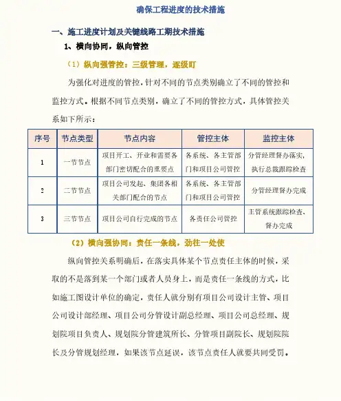 确保工程进度的技术措施
