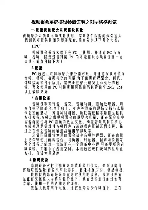 视频会议系统配置参考说明