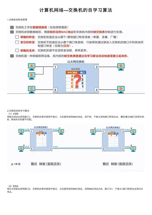 计算机网络—交换机的自学习算法