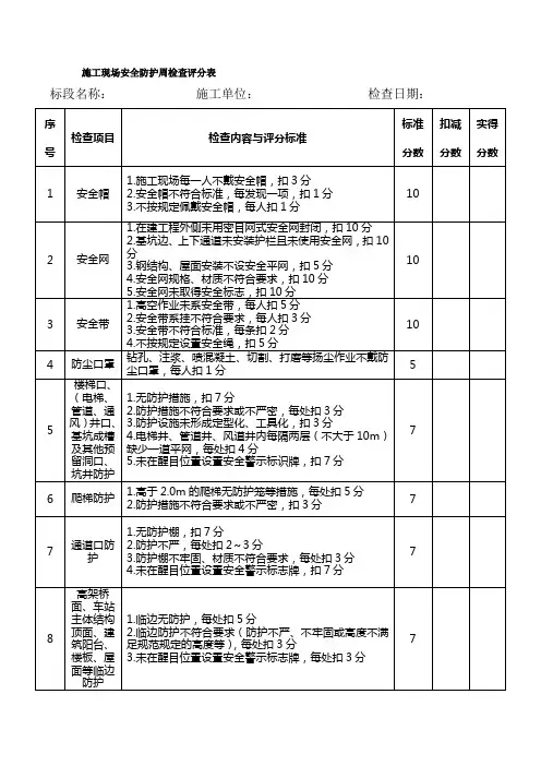 施工现场安全防护周检查评分表