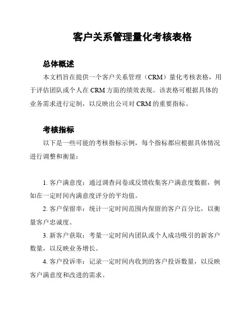 客户关系管理量化考核表格