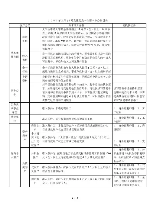 2月15号实施的龙卡信用卡申办指引表