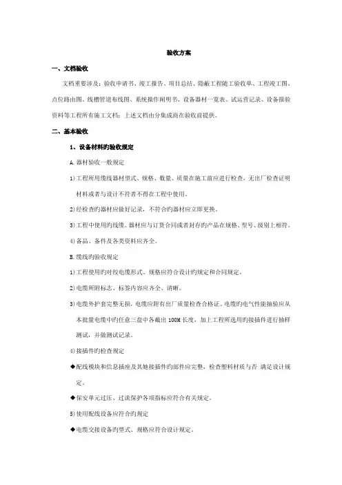 视频监控工程验收方案