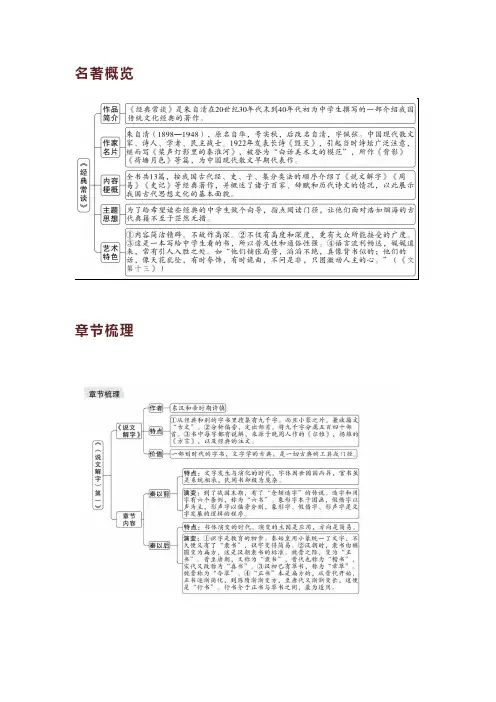 初中语文八年级下《经典常谈》名著导读+章节梳理+内容速读+真题+读后感
