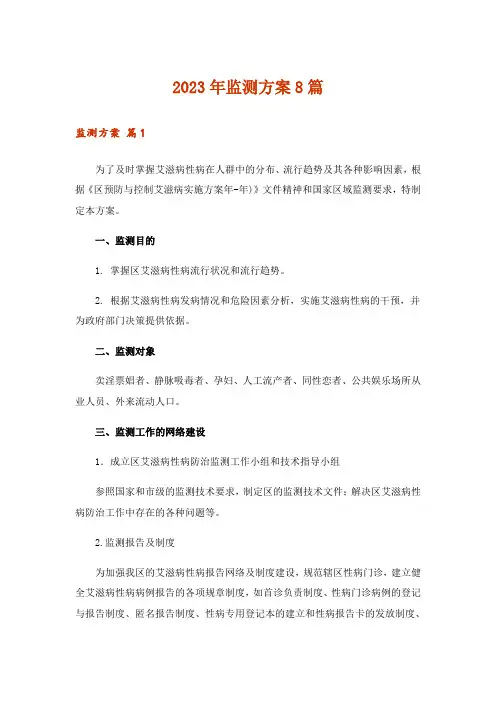 2023年监测方案8篇