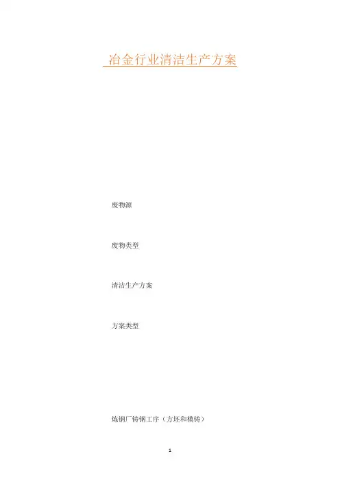 冶金行业清洁生产方案
