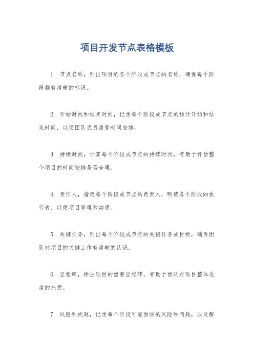 项目开发节点表格模板